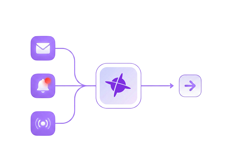 Scheduled Automation